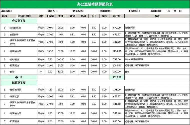 直接找裝修公司要辦公室裝修報(bào)價(jià)好嗎？